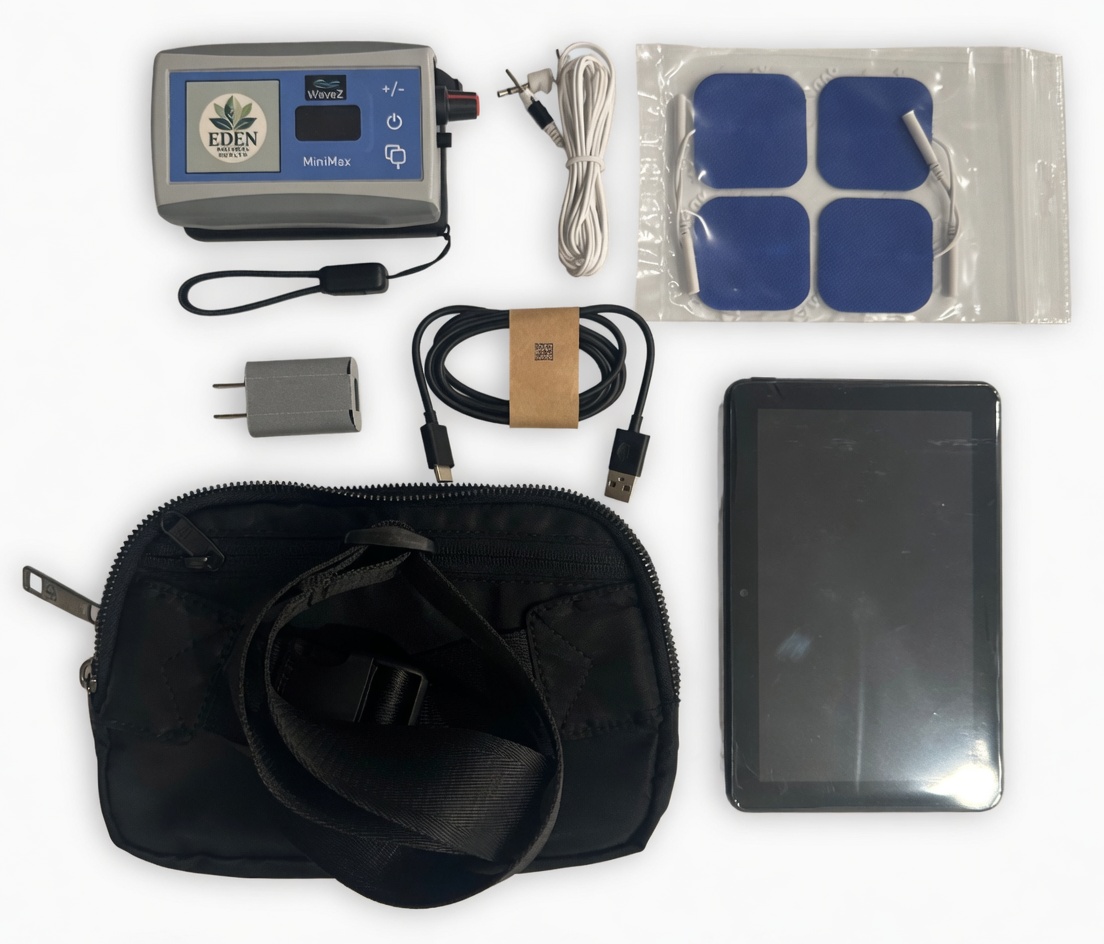 Wave-Z™ MiniMax device